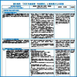 連合鳥取 「2026年度政策・制度要求」と鳥取県からの回答